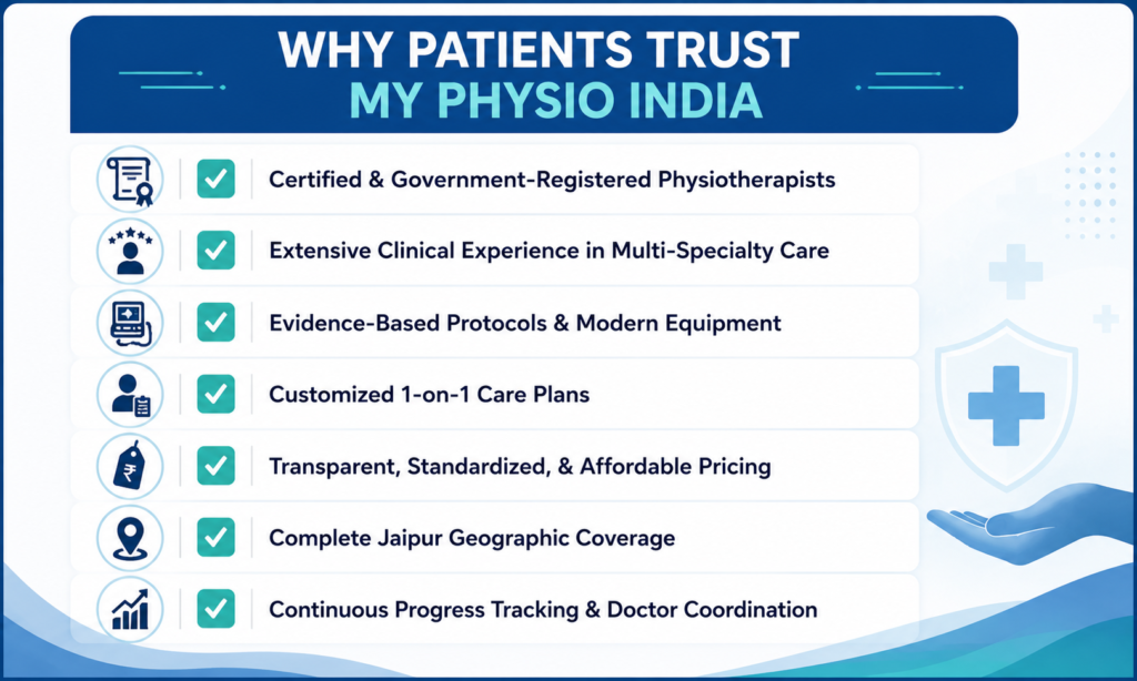 patients trust